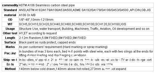 seamless pipe 1 seamless pipe 1